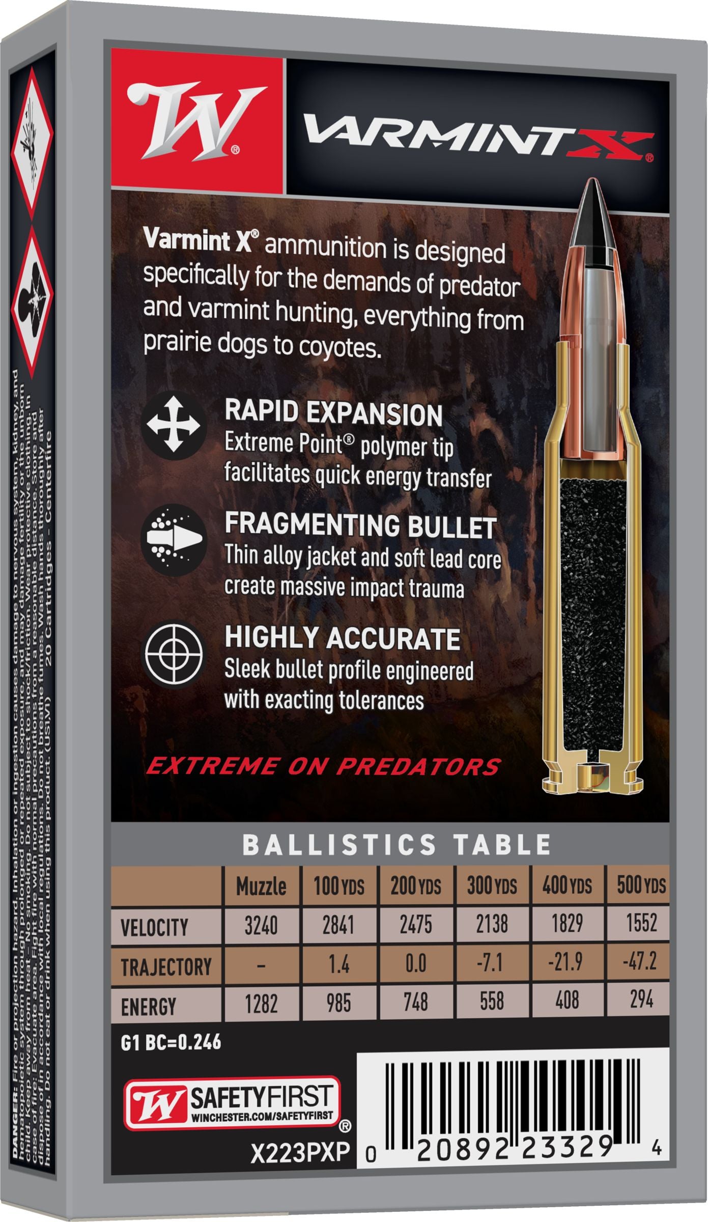 Winchester Varnmint X 223rem 55GR